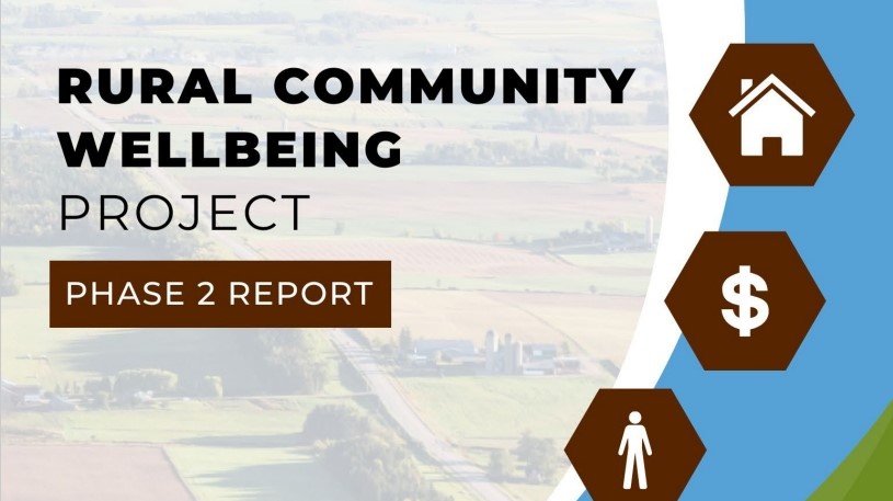 Community Wellbeing Project Overview